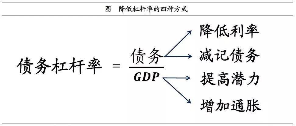 產業投資基金：新興產業的加速器！